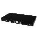 Hdmi Matrix Switch 4x4 W Ith Pap Multiviewer Or Video Wall