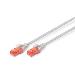 Professional Patch cable - CAT6 - U/UTP - Snagless - 10m - Grey